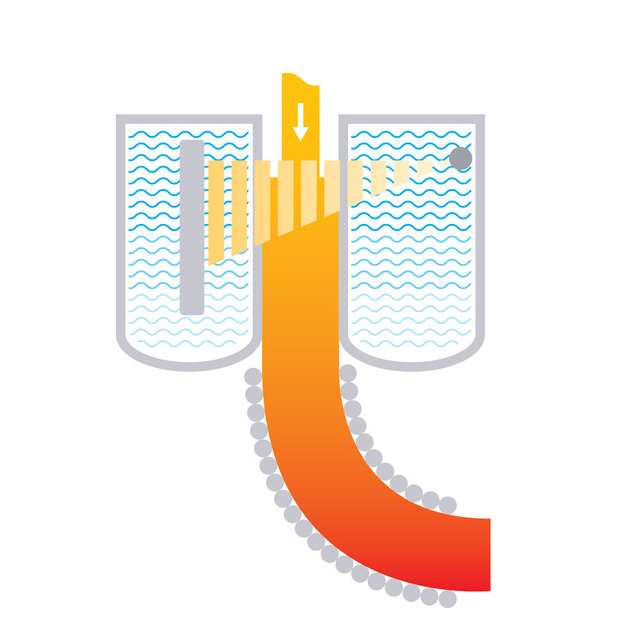 Medidor de nivel radiométrico de colada continua en acerías | GAMMAcast | Berthold