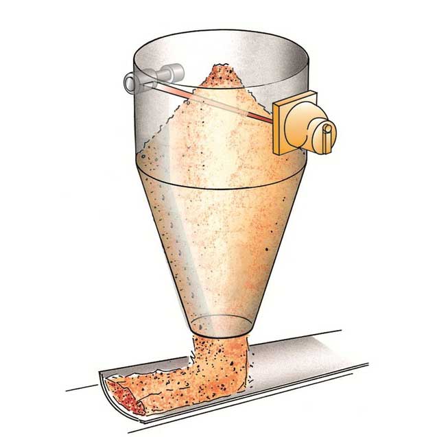 Interruptor de Nivel Puntual | Mini-Switch LB 471 | Berthold