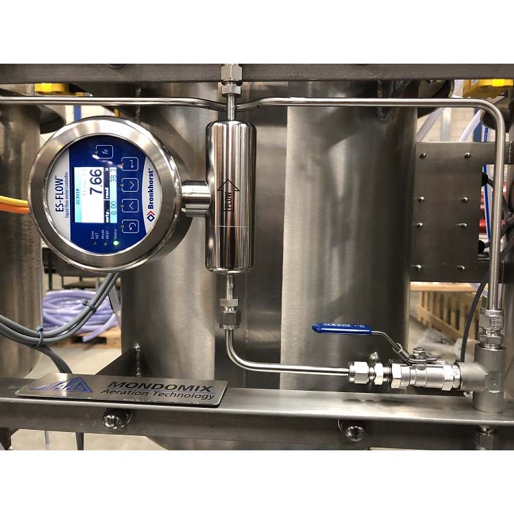 Sistemas de dosificación de aditivos, colorantes y sabores | Bronkhorst