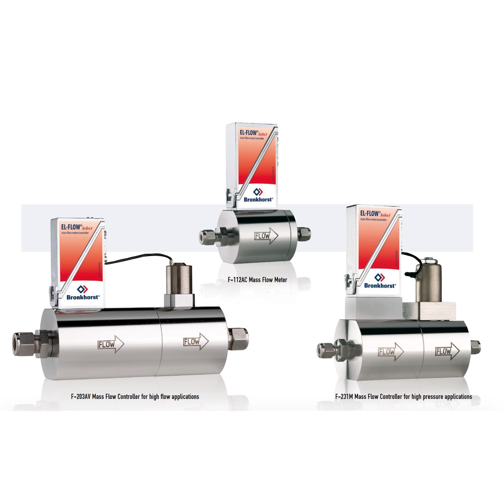 Caudalímetro másico por dispersión térmica para laboratorios | EL-FLOW Select | Bronkhorst
