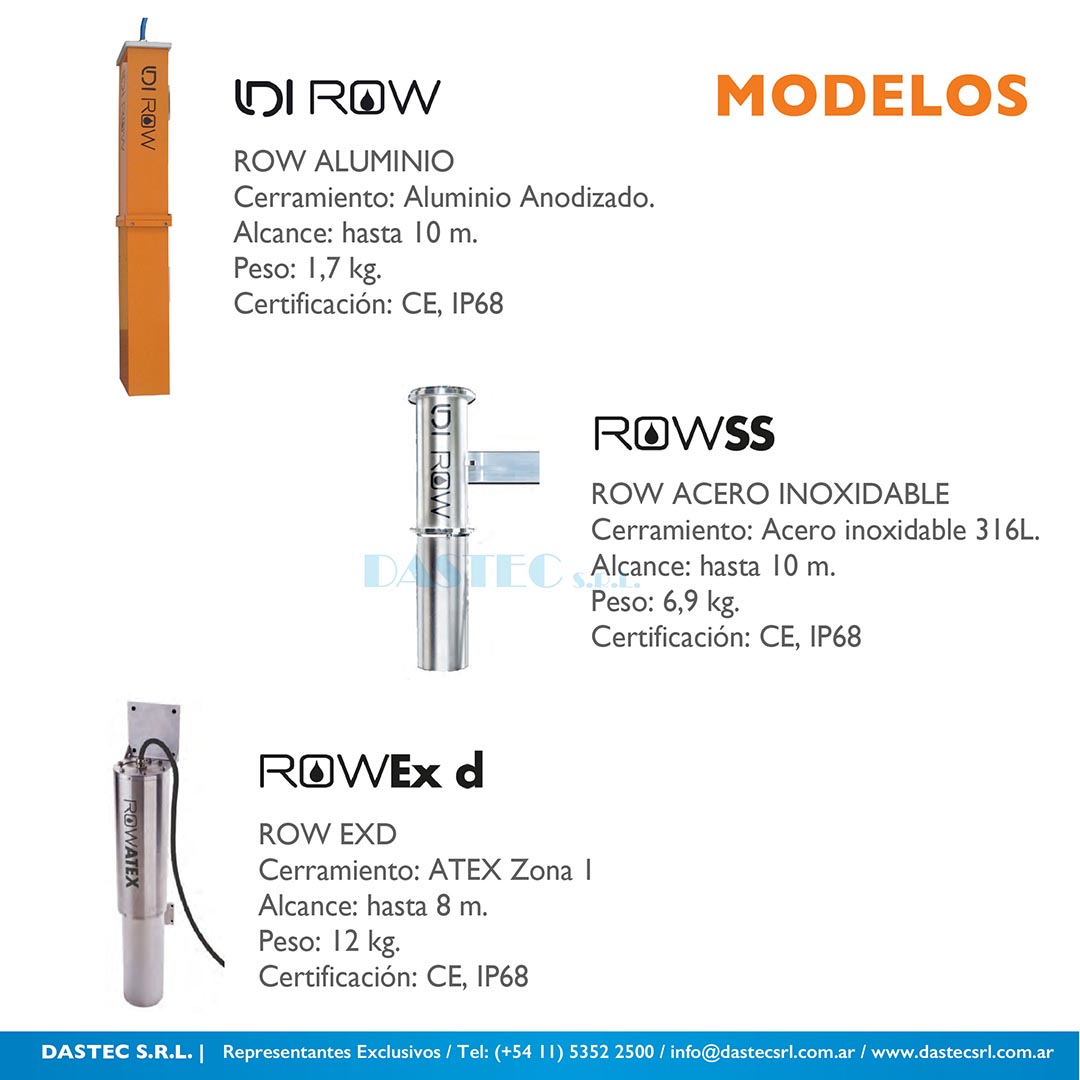 Sistema de detección de derrames de hidrocarburos en agua | ROW LDI