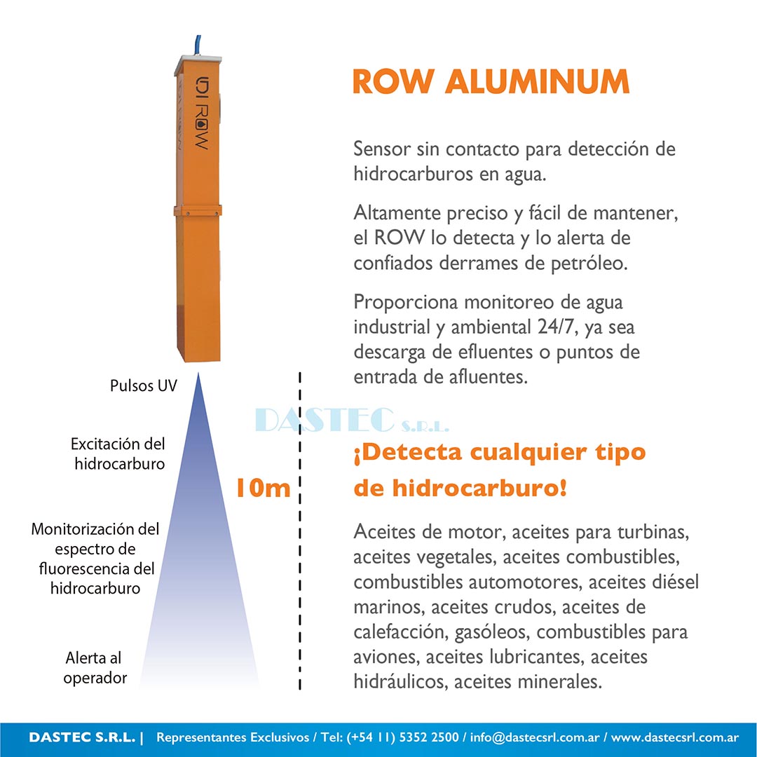 Sistema de detección de derrames de hidrocarburos en agua | ROW LDI