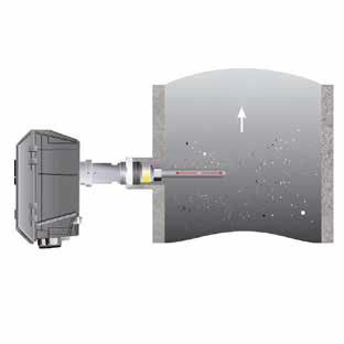 Monitoreo de rendimiento de filtros | LEAK LOCATE 320 | Envea PCME