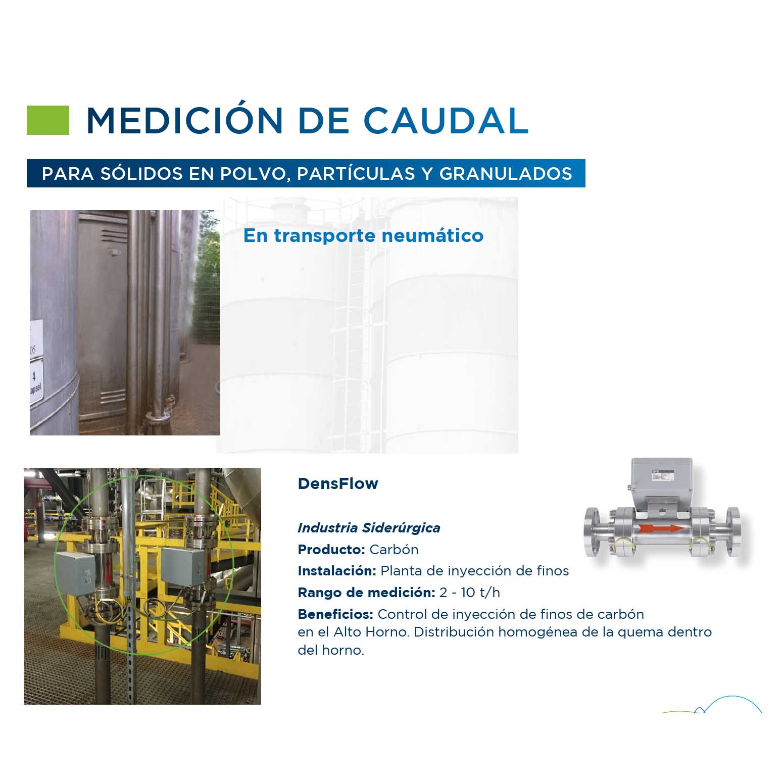 Medición de flujo de sólidos en fase densa | DensFlow | Envea SWR