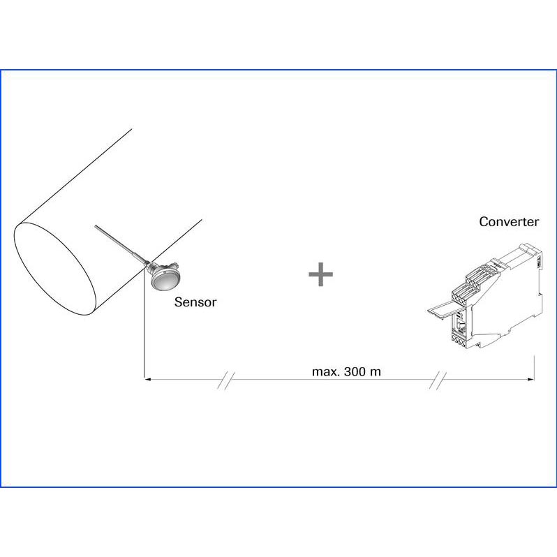 Control de rotura de filtro de mangas | Dusty | Envea SWR