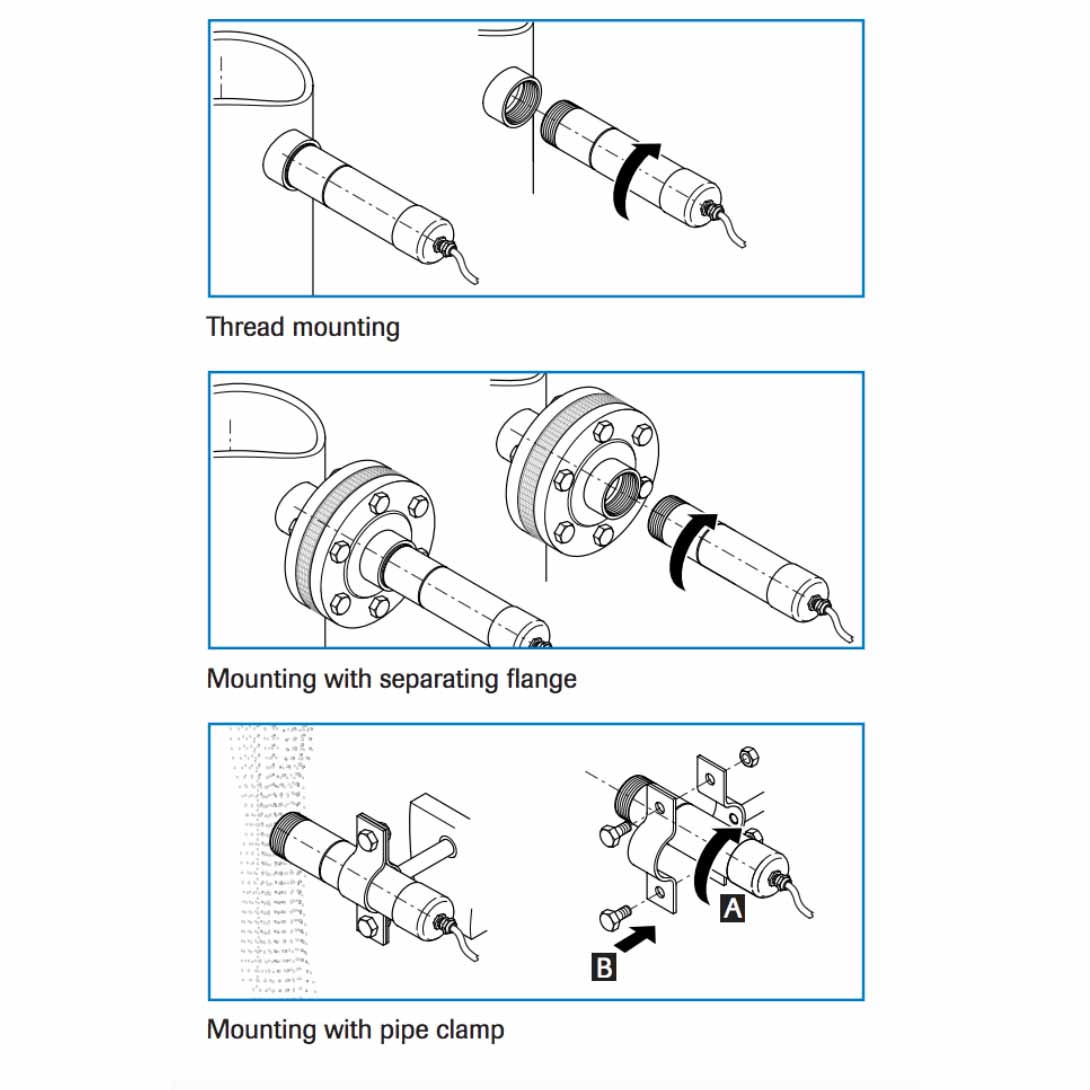 Detección de flujo de materiales con señal de pasa/no pasa | FlowJam | Envea SWR