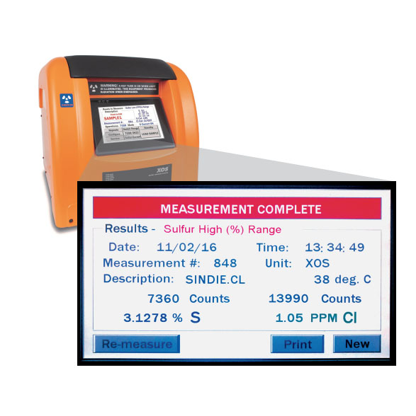 Analizador de azufre y cloro en líquidos | Sindie + Cl | XOS