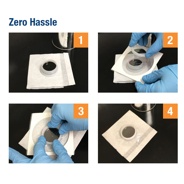 Analizador de azufre y cloro en líquidos | Sindie + Cl | XOS